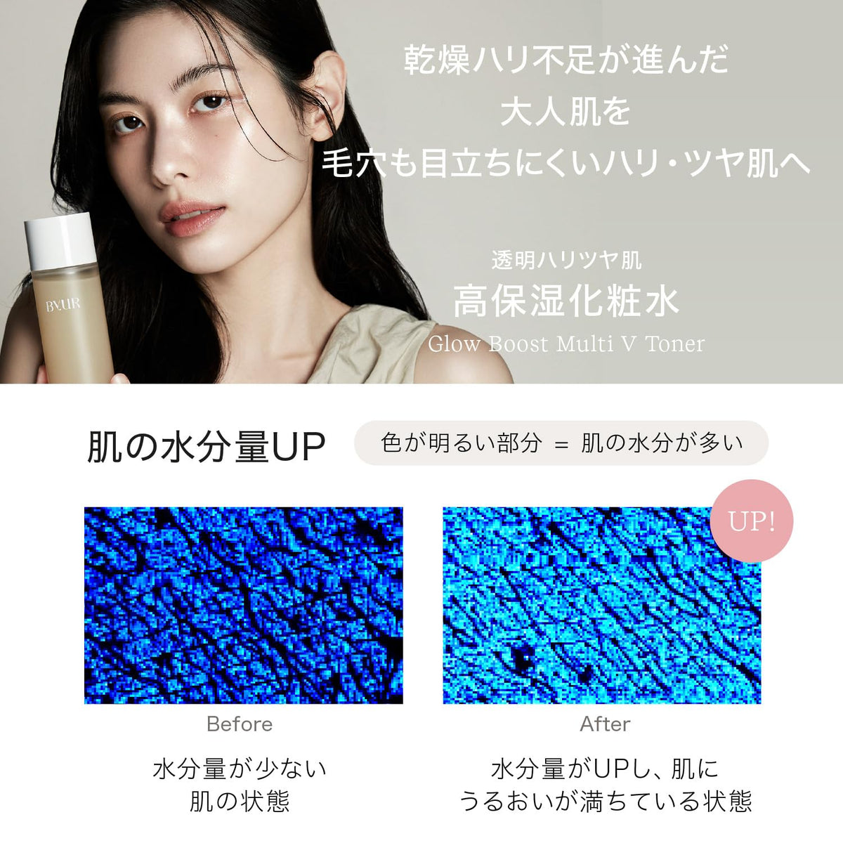 ByUR Hydrating Toner with Pure Retinol and Vitamin C for Dry Skin