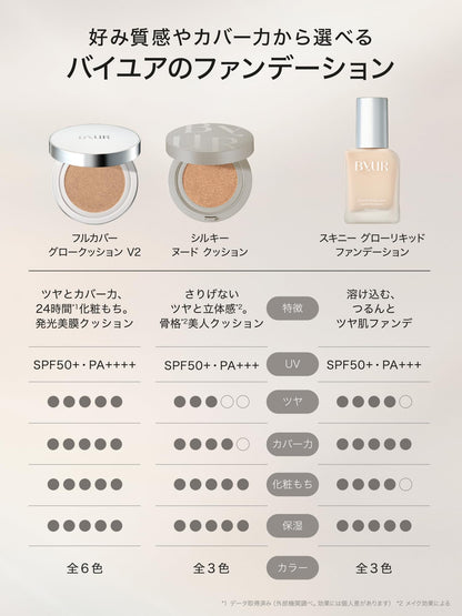 ByUR Cushion Foundation Glow Cushion Silky Nude Refill