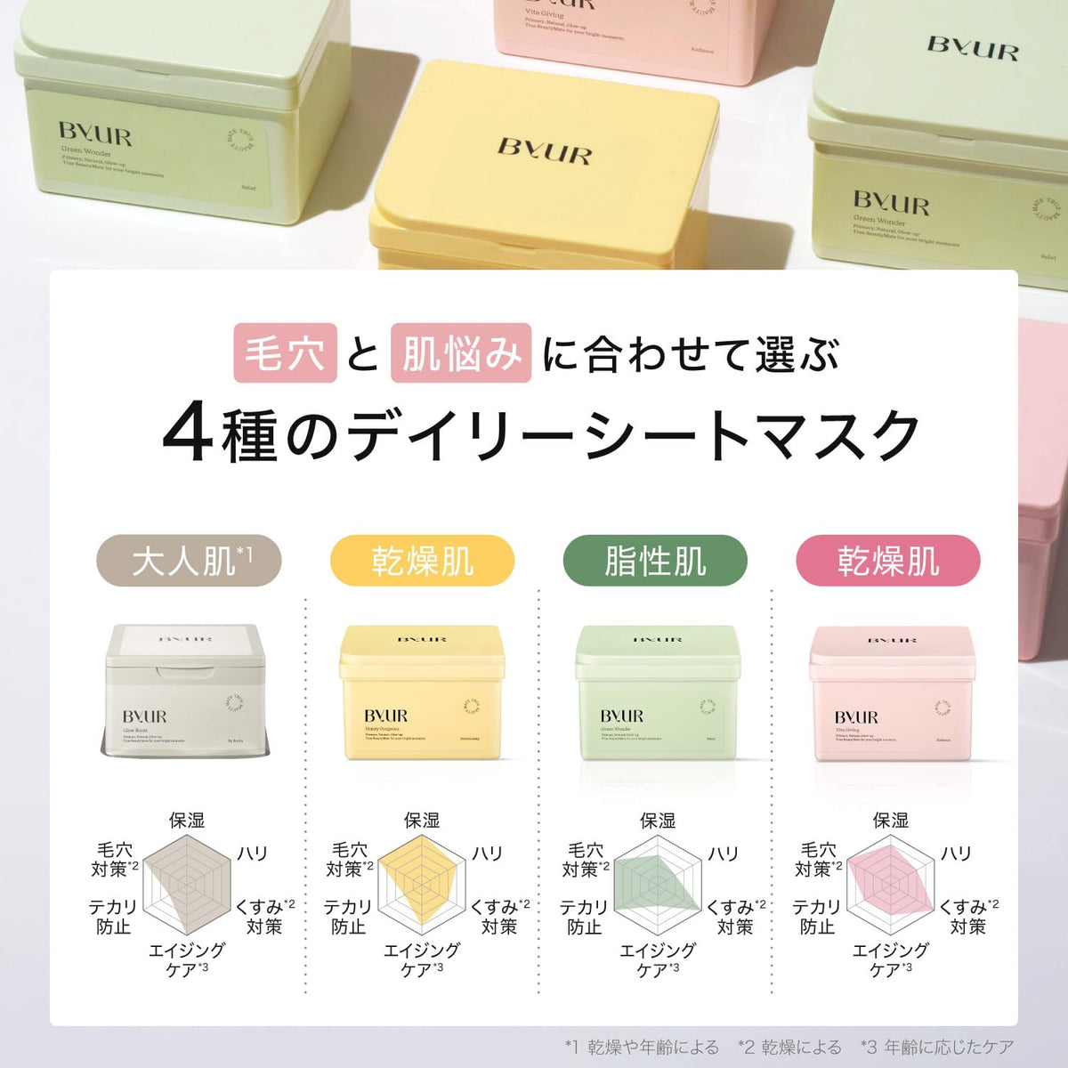 ByUR Daily Mask 7 Sheets for Pore Care and Exfoliation