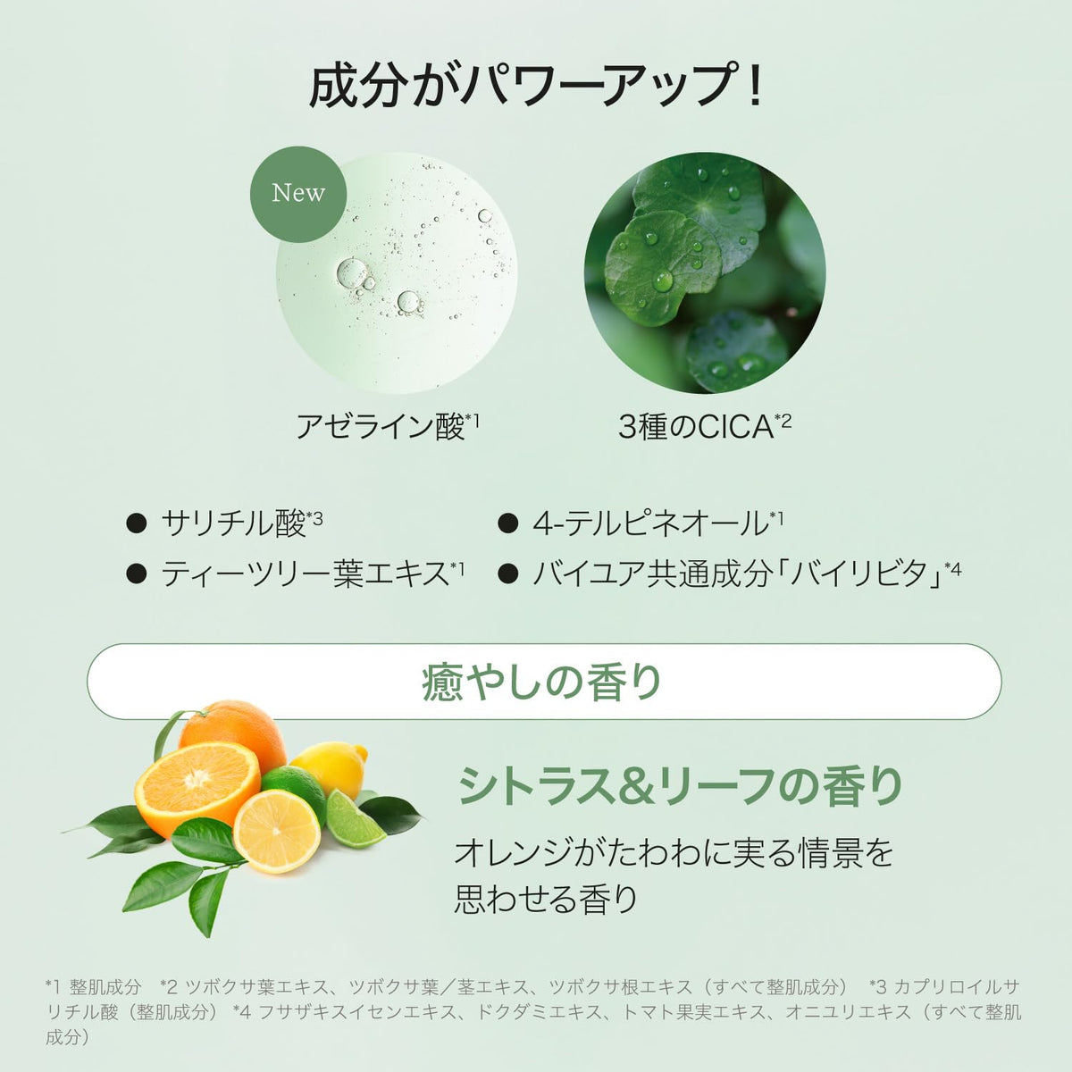 ByUR Daily Mask 7 Sheets for Pore Care and Exfoliation
