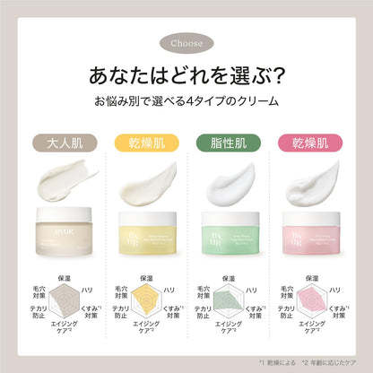 ByUR Moisturizing Face Cream for Pore Care with Azelaic Acid 50g