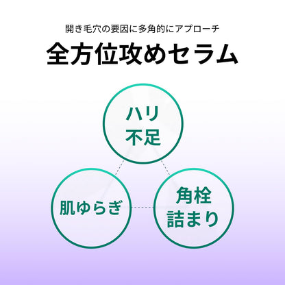 Celladix Glycyrrhizin 3.0 Pore Serum 30ml for Japanese Skincare