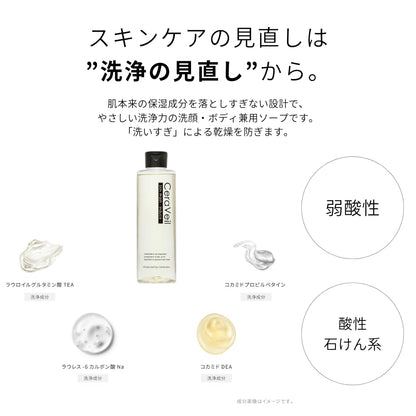 CeraLabo Skin Wash Induce Gentle Cleanser 250mL for Japanese Skincare