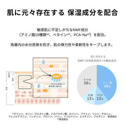 CeraLabo Sensitive Milk 80mL Lightweight Moisturizer for All Skin Types