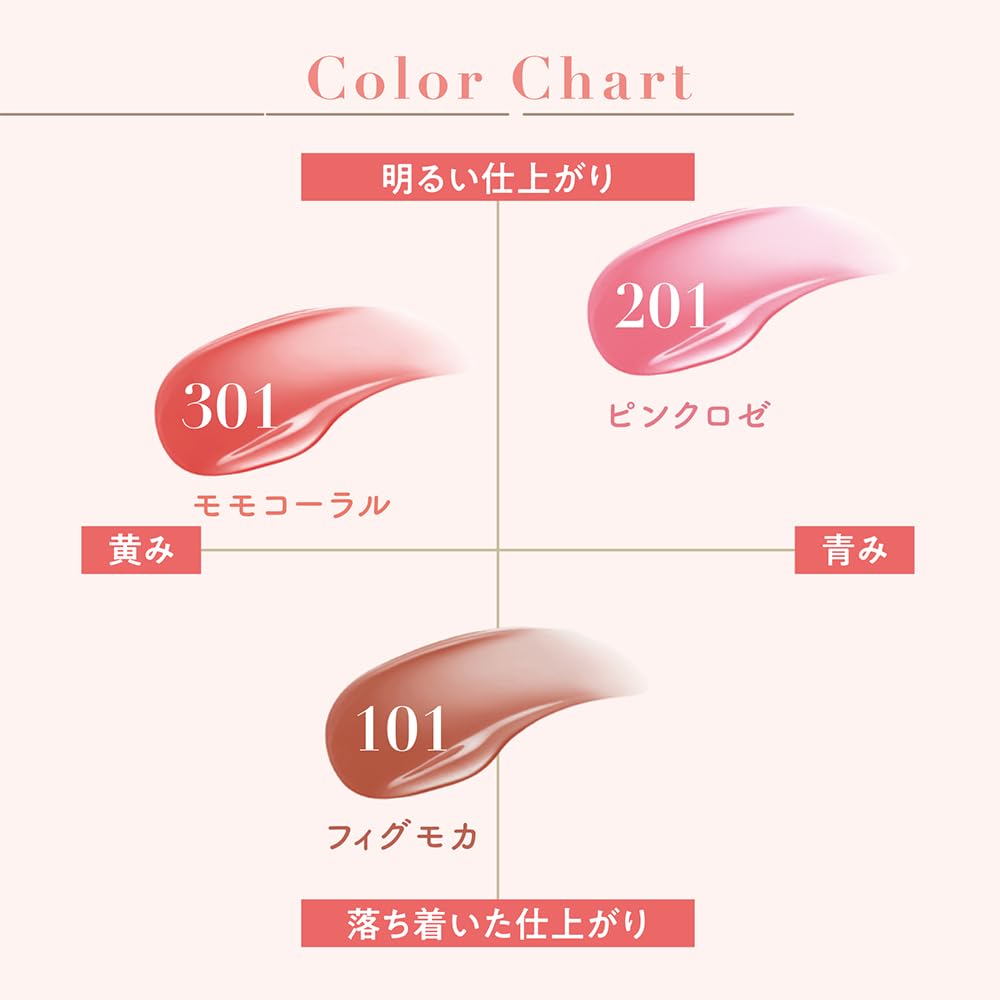 CEZANNE Lasting Gloss Lip N 301 Momoko Coral 3.2g Moisturizing Tint