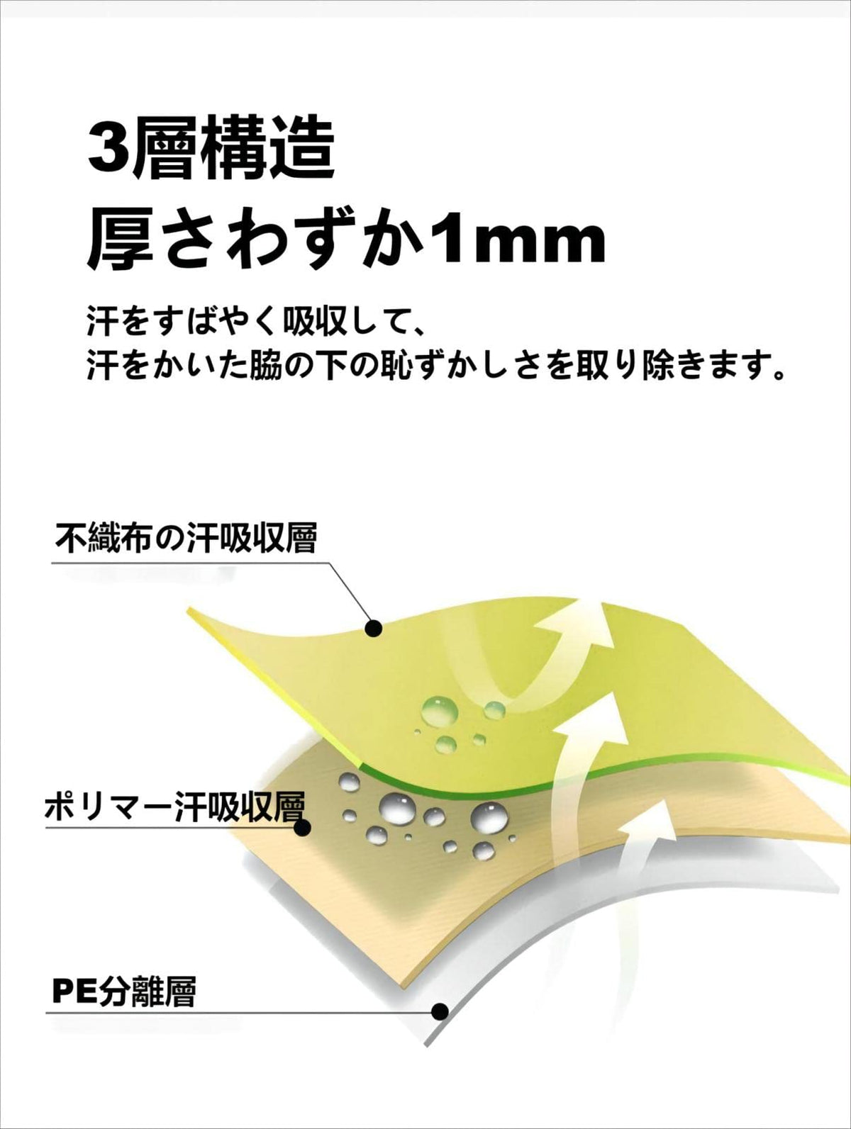 Chaojibao Disposable Sweat Pads 30 Count for Odor Control