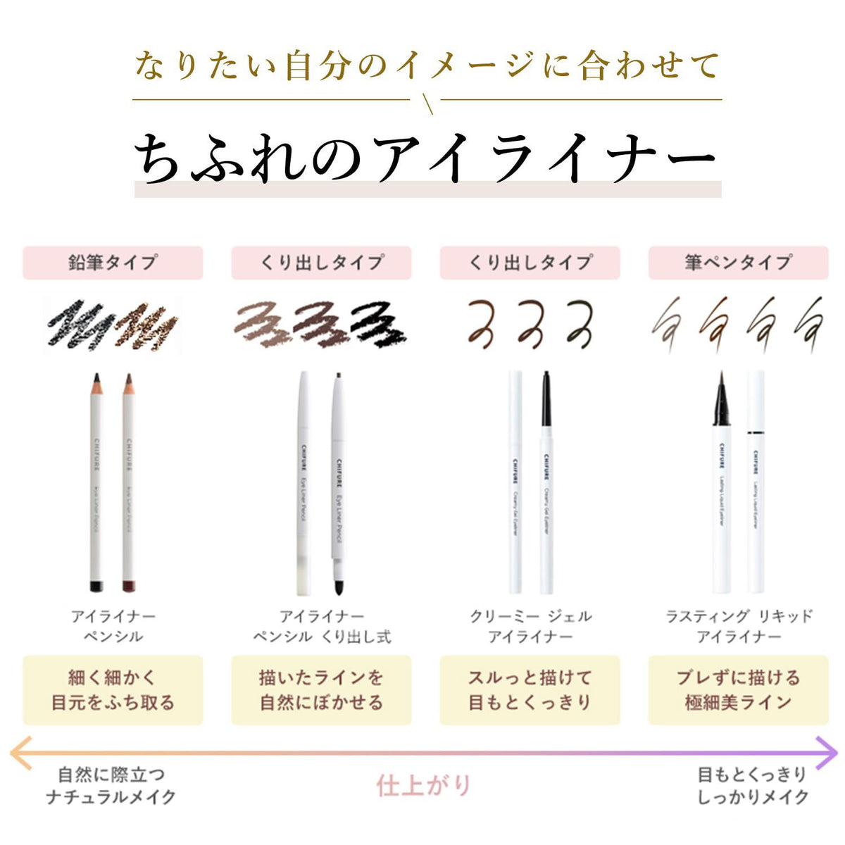 Chifure Crayon Eyeliner Retractable 23 Brun Foncé 1 Unité