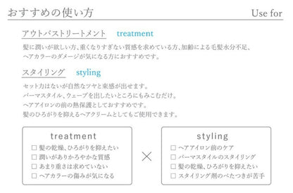 Chiyodakagaku Deluxio Hair Treatment 100g for Japanese Hair Care