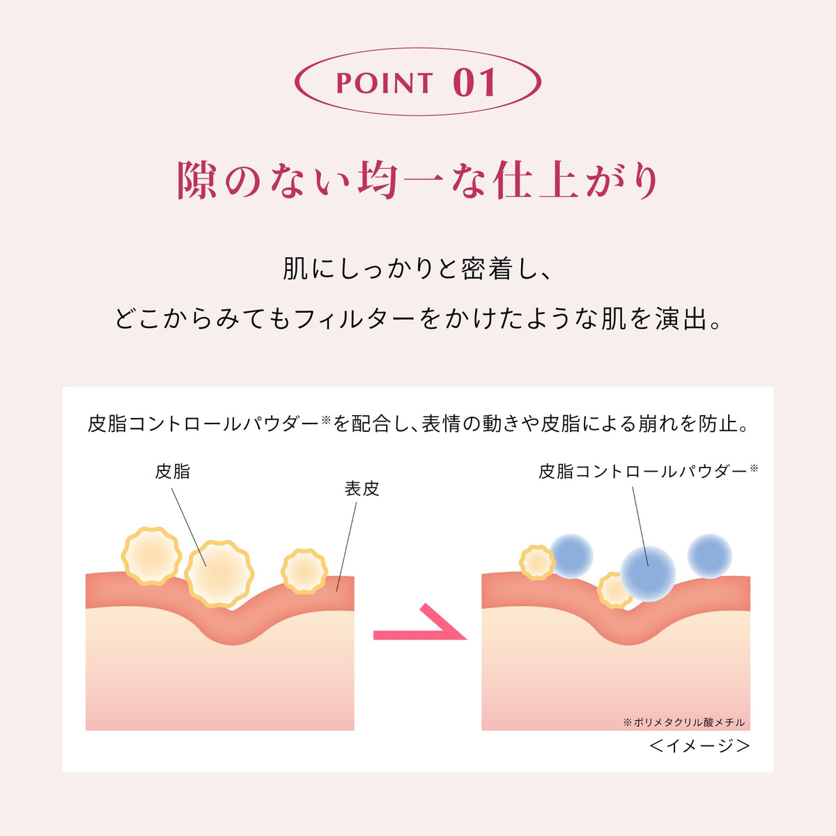 CipiCipi Fit Skin Cushion R Mini SPF50+ for Flawless Coverage