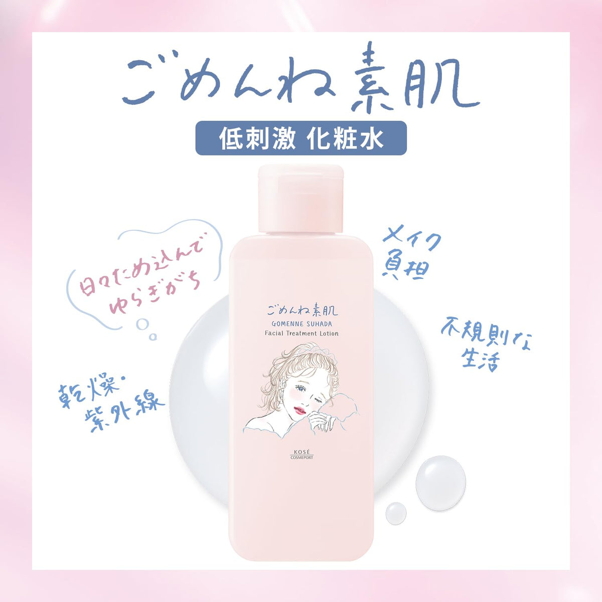 clearturn Hydrating Lotion with Retinol and Niacinamide 200ml