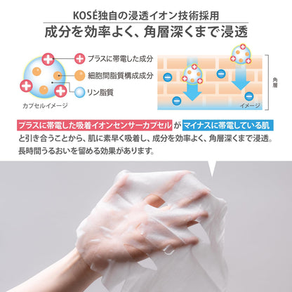 clearturn Brightening Sheet Mask with Glutathione 7 Sheets