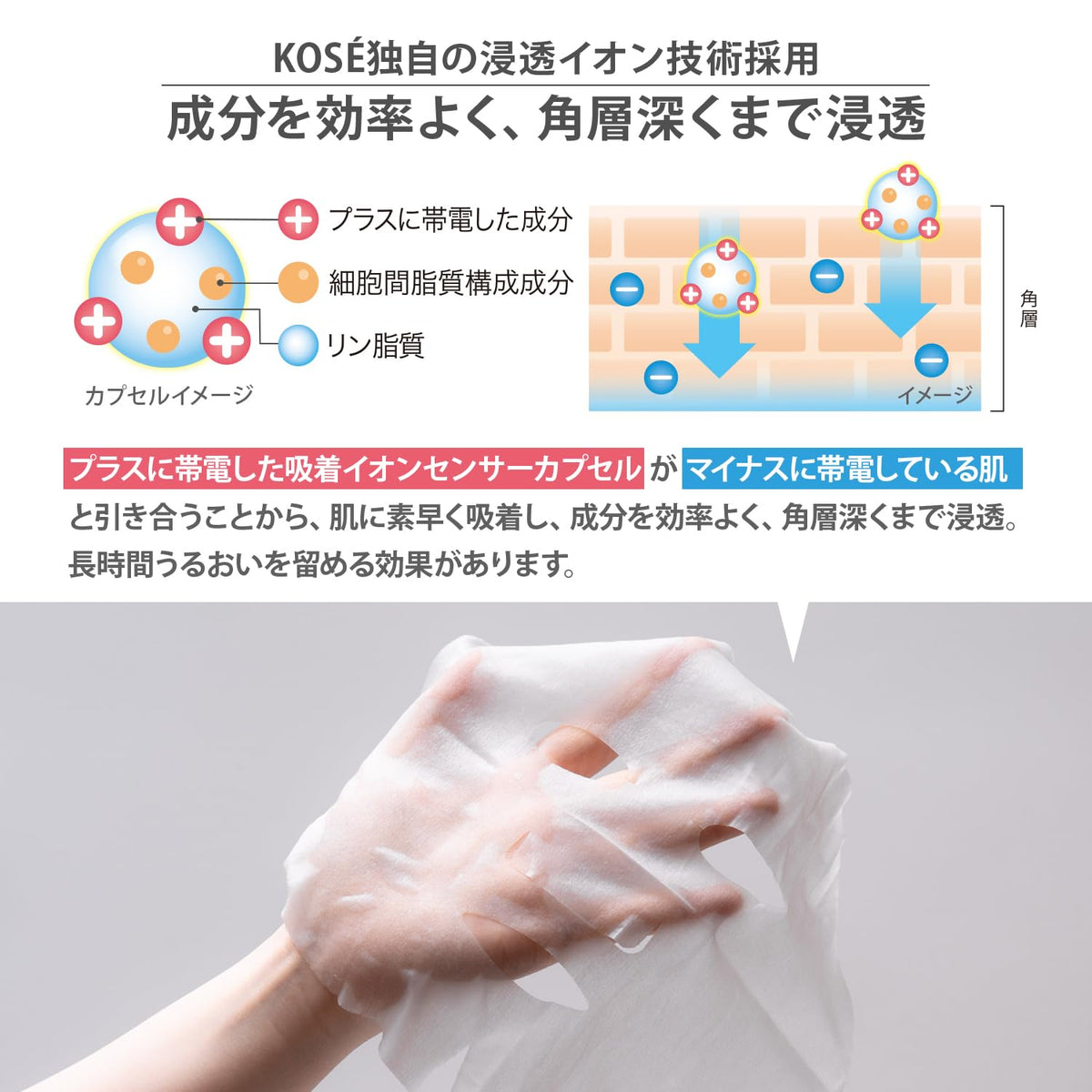 clearturn Moist Lift Mask with Retinol and Astaxanthin 30 Sheets