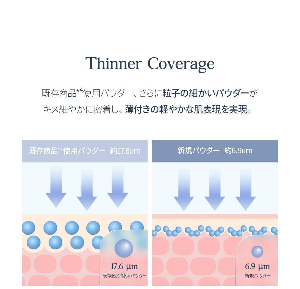 CLIO Kill Cover The New Founwear Cushion Mini Set