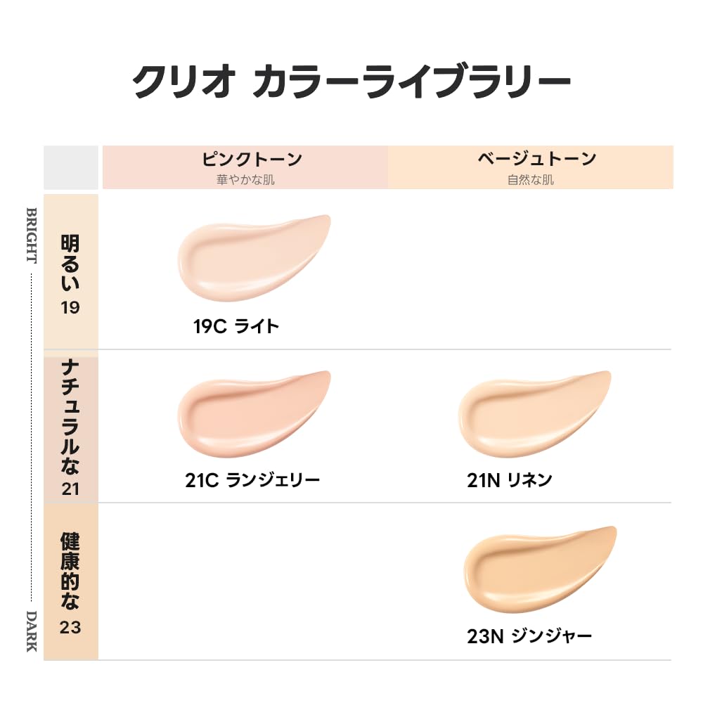CLIO Kill Cover Cushion Foundation 18g Lightweight Coverage