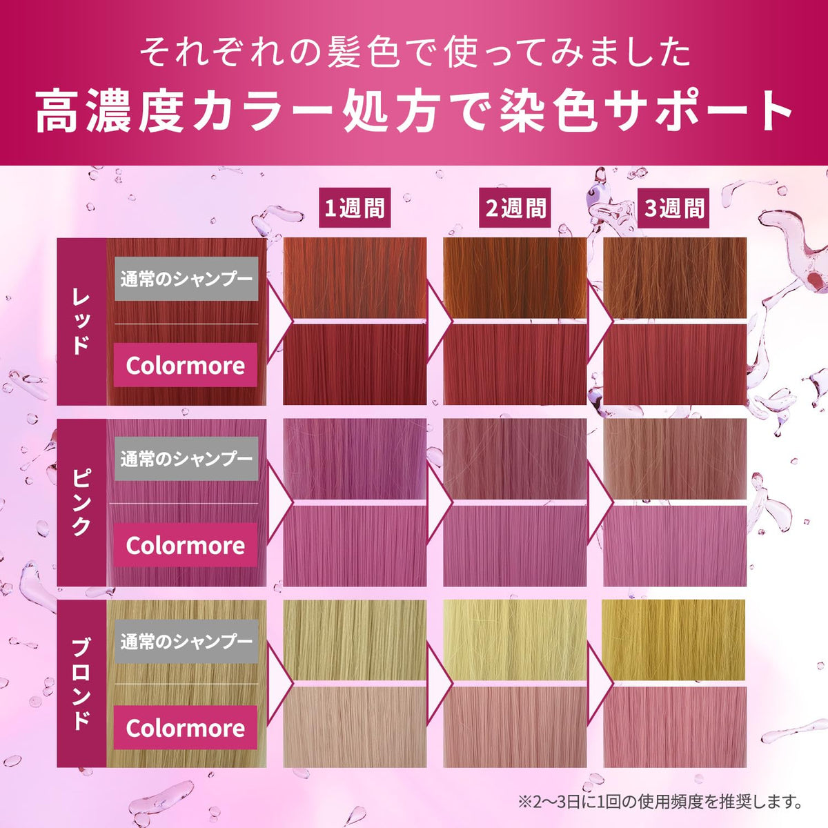 Colormore Pink Shampoo for Color-helped refine the look of Hair 200ml