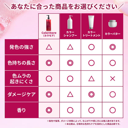 Colormore Pink Shampoo for Color-helped refine the look of Hair 200ml