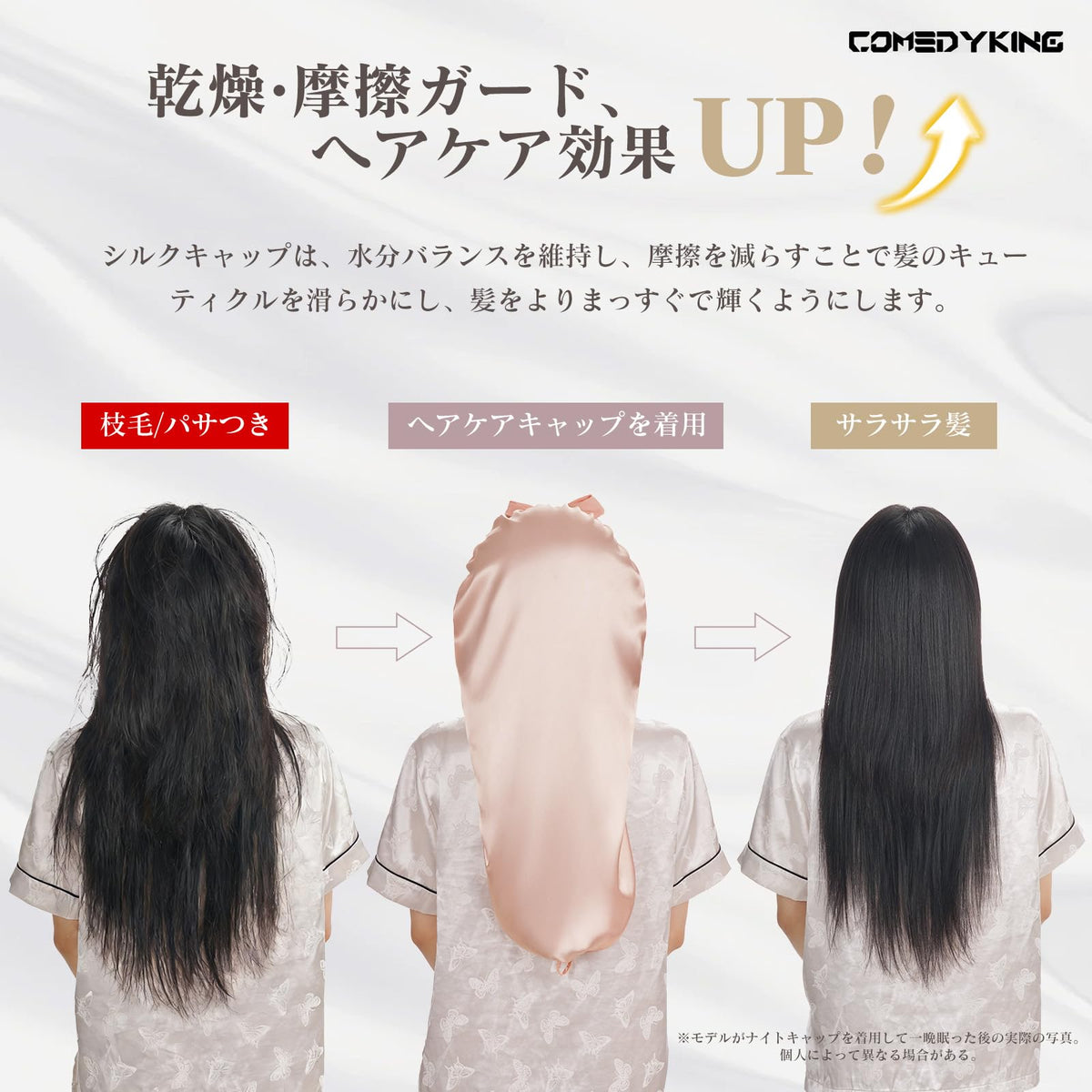 COMEDYKING Silk Night Cap Adjustable Hair Care Solution