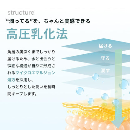 CONODO Human Ceramide Serum 30ml Lightweight Japanese Skincare