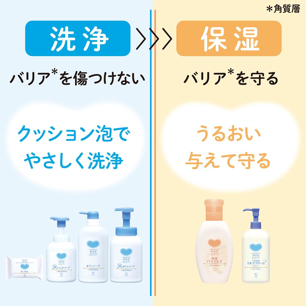 cow-mutenka Moisturizing Milk Cream Pump 250g for Japanese Skincare