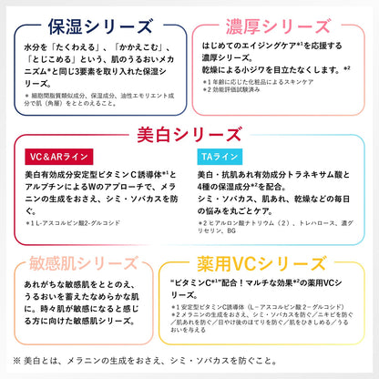 Culture Fly Moisturizing Lotion Refill 120mL for Japanese Skincare