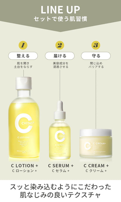 CVITAS Plus Hydrating Lotion with Vitamin C and Retinol 300ml
