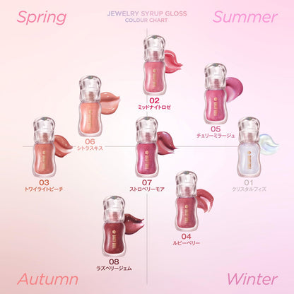 DAISY DOLL Lip Gloss Citrus Kiss for a Radiant Shine