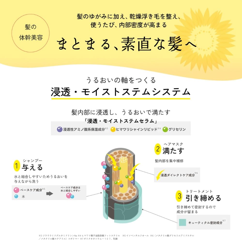 Dear Beaute Bloom Doll Moisture Treatment 390g with Bonus