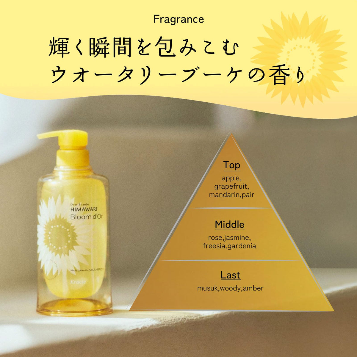Dear Beaute Bloom Doll Moisture Treatment 390g with Bonus