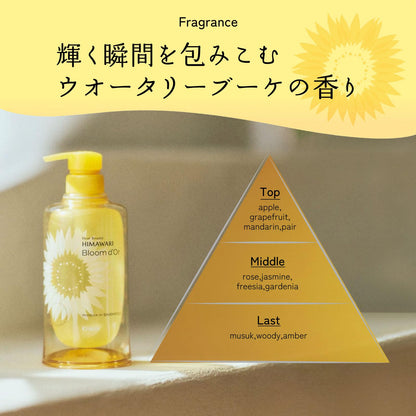Dear Beaute Bloom Doll Moisture Treatment 390g with Bonus