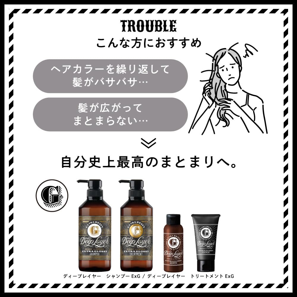 Deep Layer Shampoo et Traitement Récupération 750ml