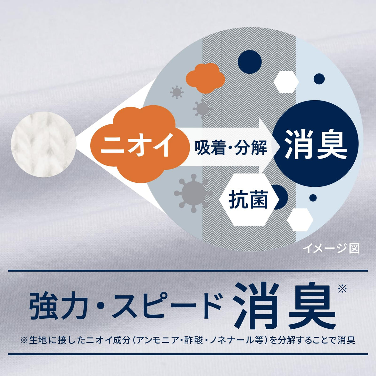 DEOEST Deodorizing Inner Cool with Sweat Pads Size LL