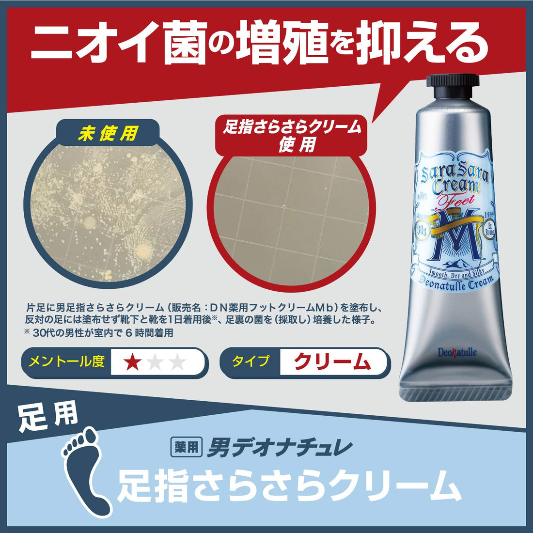 Deonatulle Men&