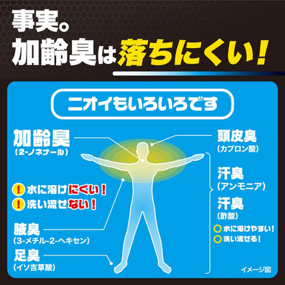 DEOU Scalp Care Deodorizing Conditioner 400g
