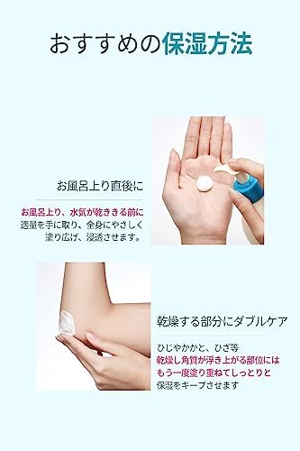 DERMA:B Daily Moisture Body Lotion 860ml for Hydration