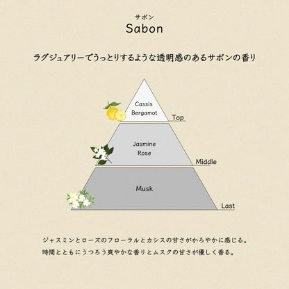 DestinOffrir Hair Balm Sabon 70g for Wet Hair Styling