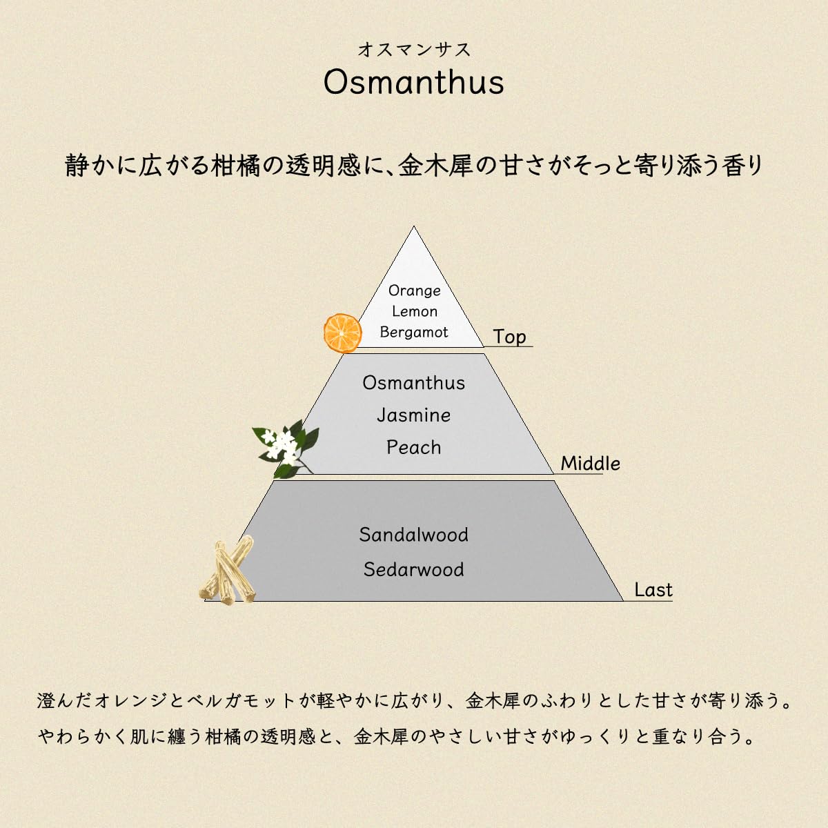DestinOffrir Hair Balm Osmanthus Fragrance 70g for Styling