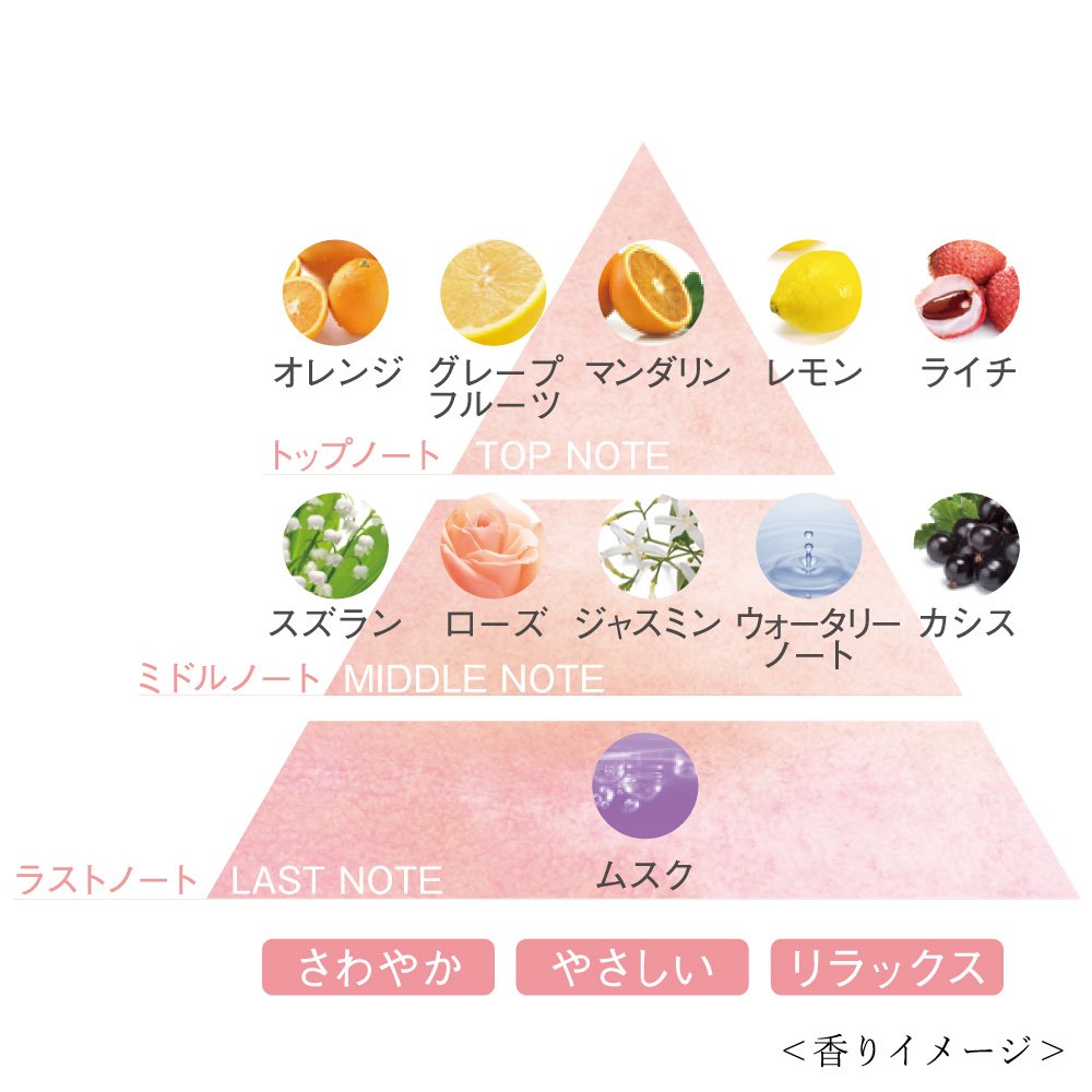 DEW Crème Hydratante Refill 30g - Soin de la Peau Japonaise