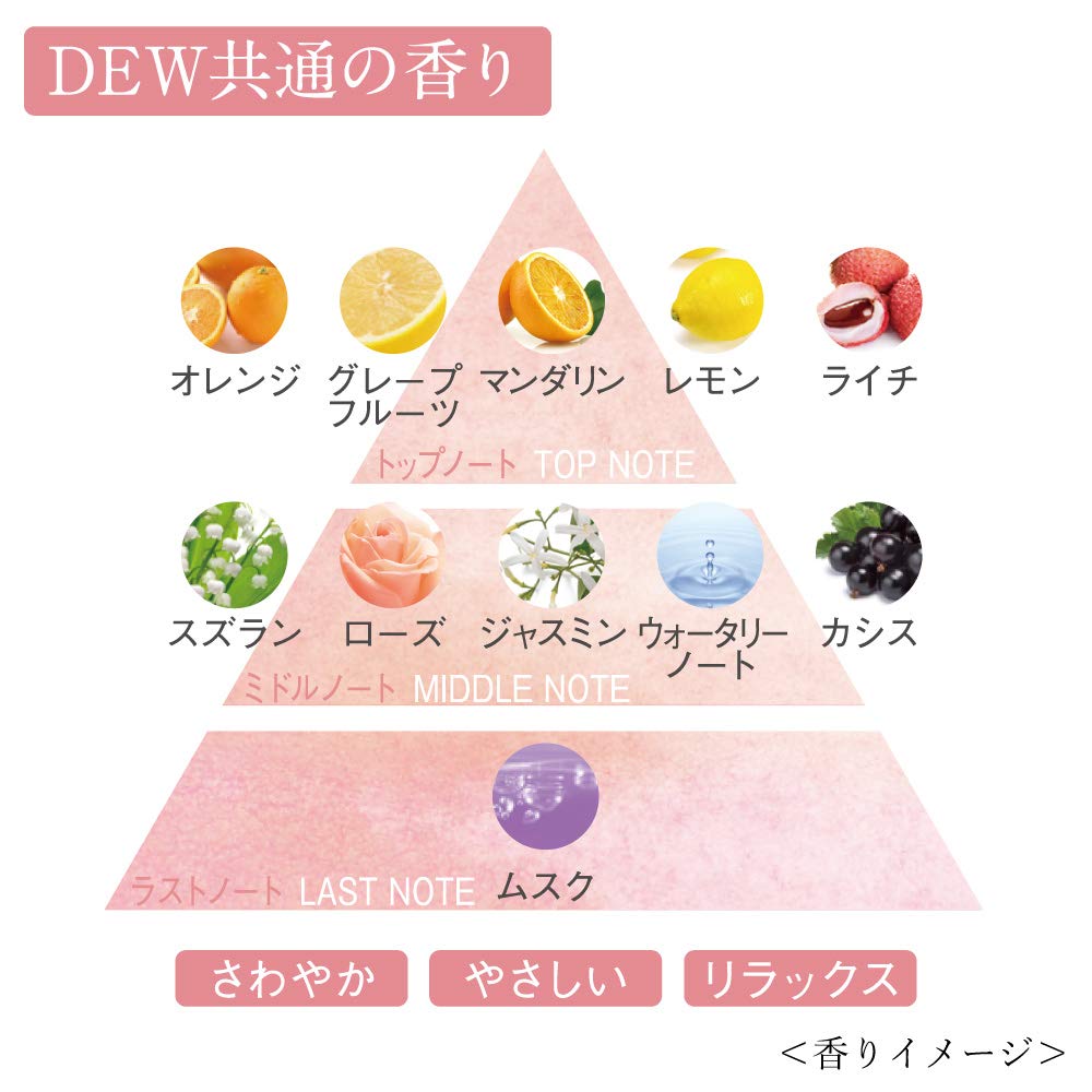 DEW Brightening UV Day Essence 40g for Radiant Skin