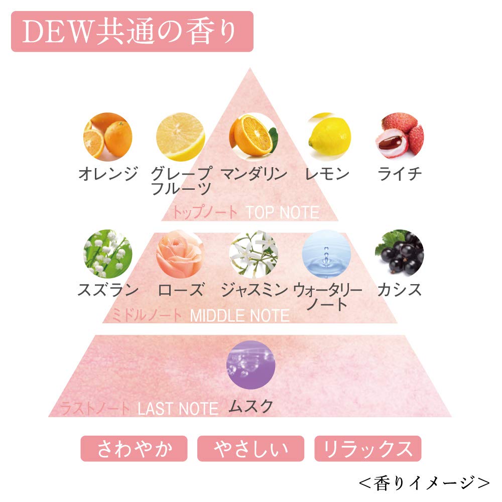 DEW Brightening Lotion Refreshing Formula 150ml