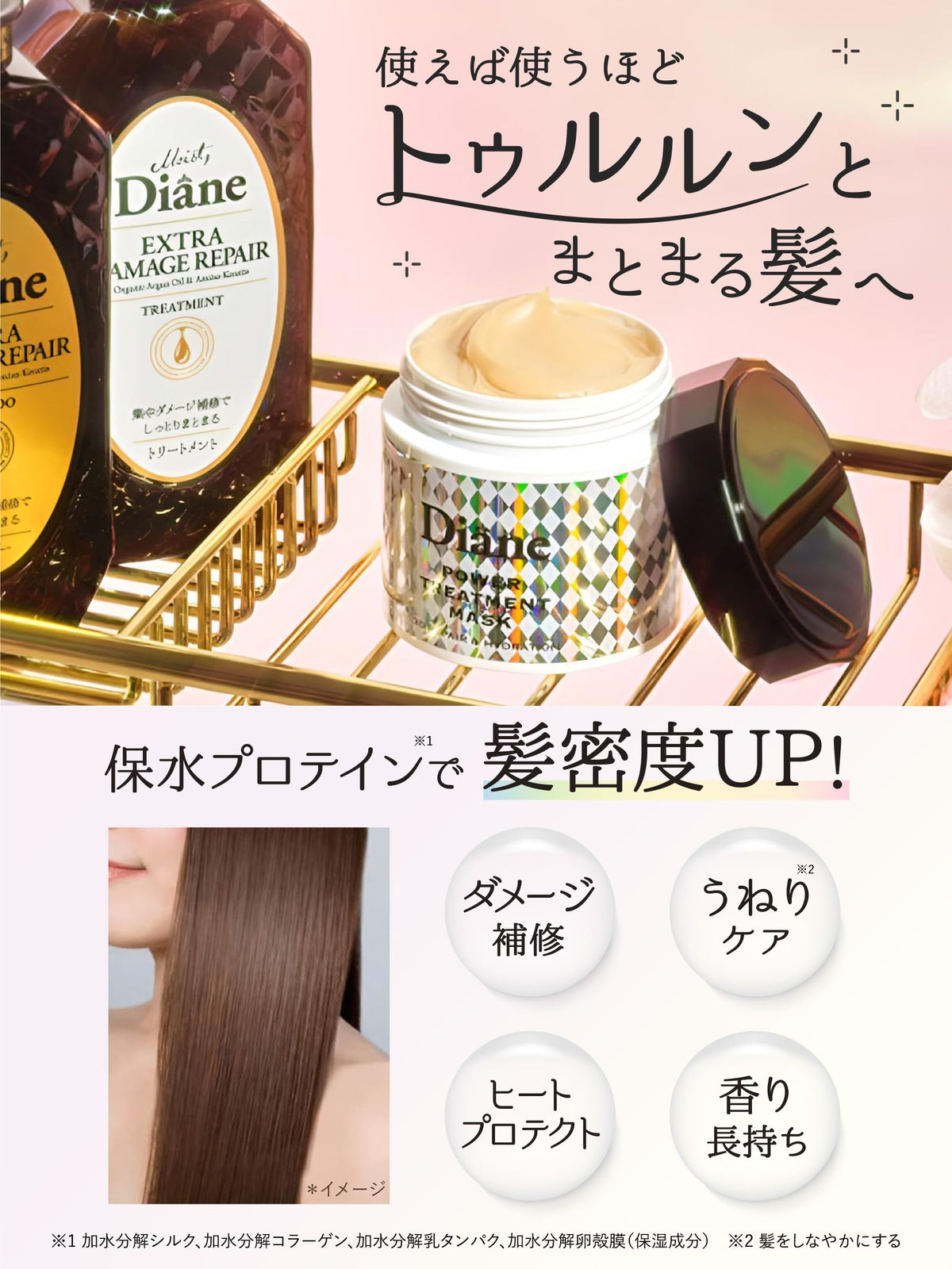 Diane Power Treatment Mask for Damaged Hair 230g
