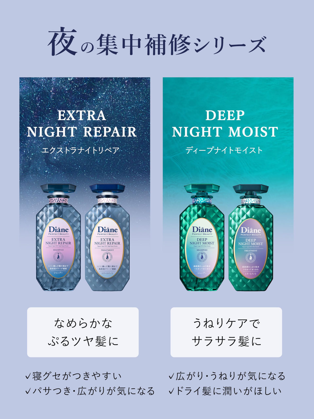 Diane Deep Night Moist Treatment 660ml for Hydration and Frizz Control