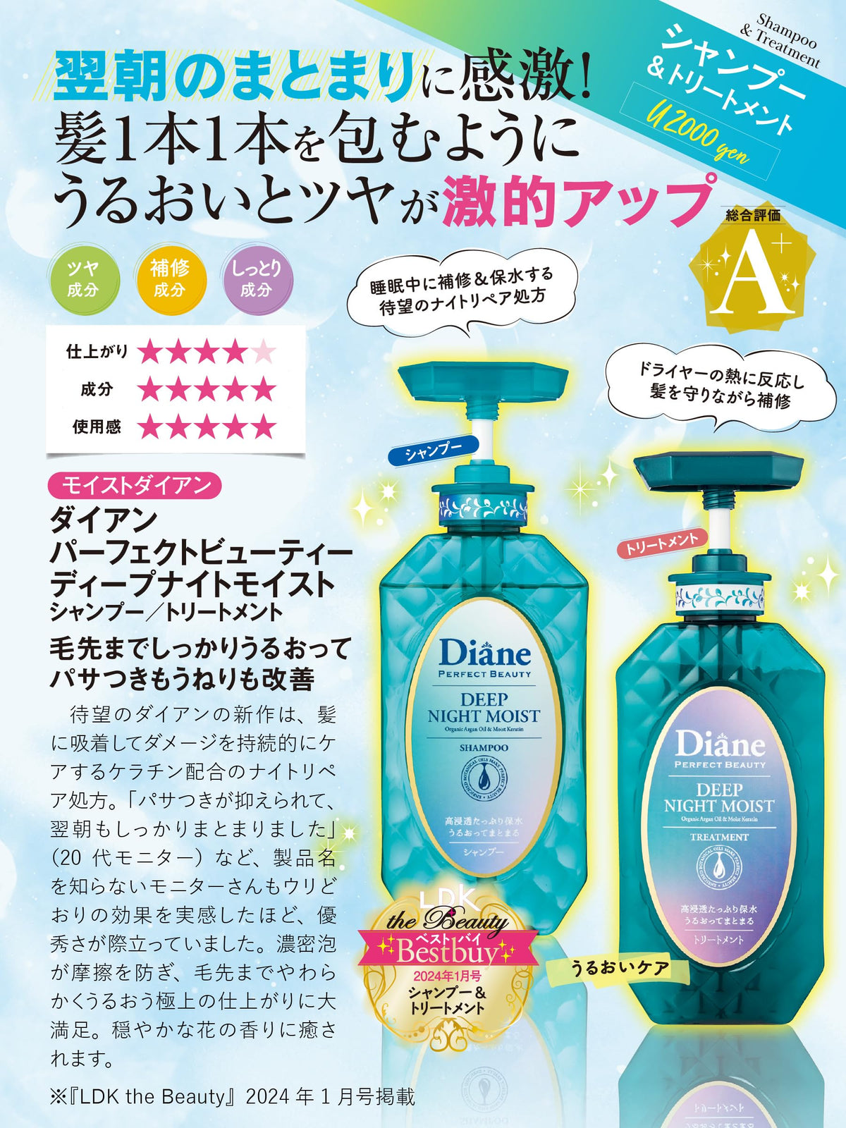 Diane Deep Night Moist Treatment 660ml for Hydration and Frizz Control