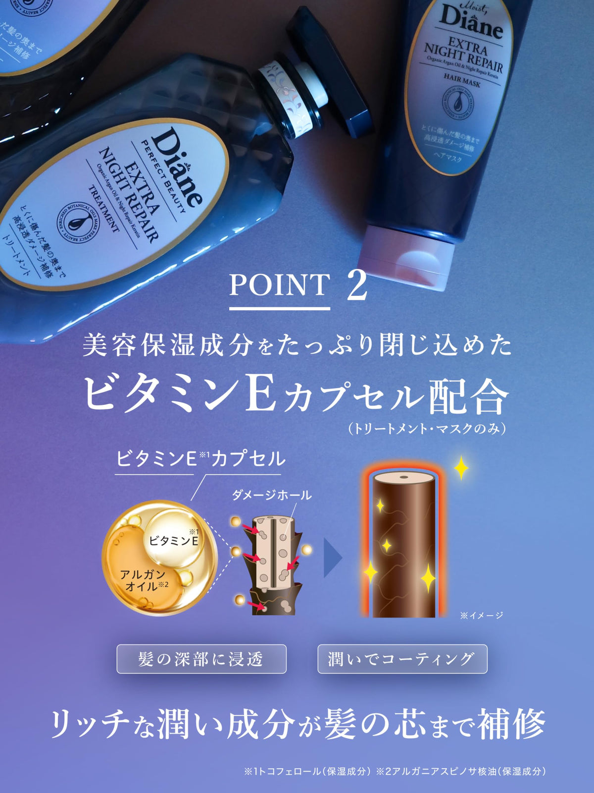 Diane Night Repair Shampoo and Conditioner Set 450ml