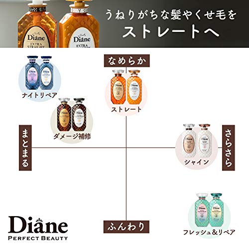 Diane Perfect Beauty Extra Straight Hair Treatment 330ml