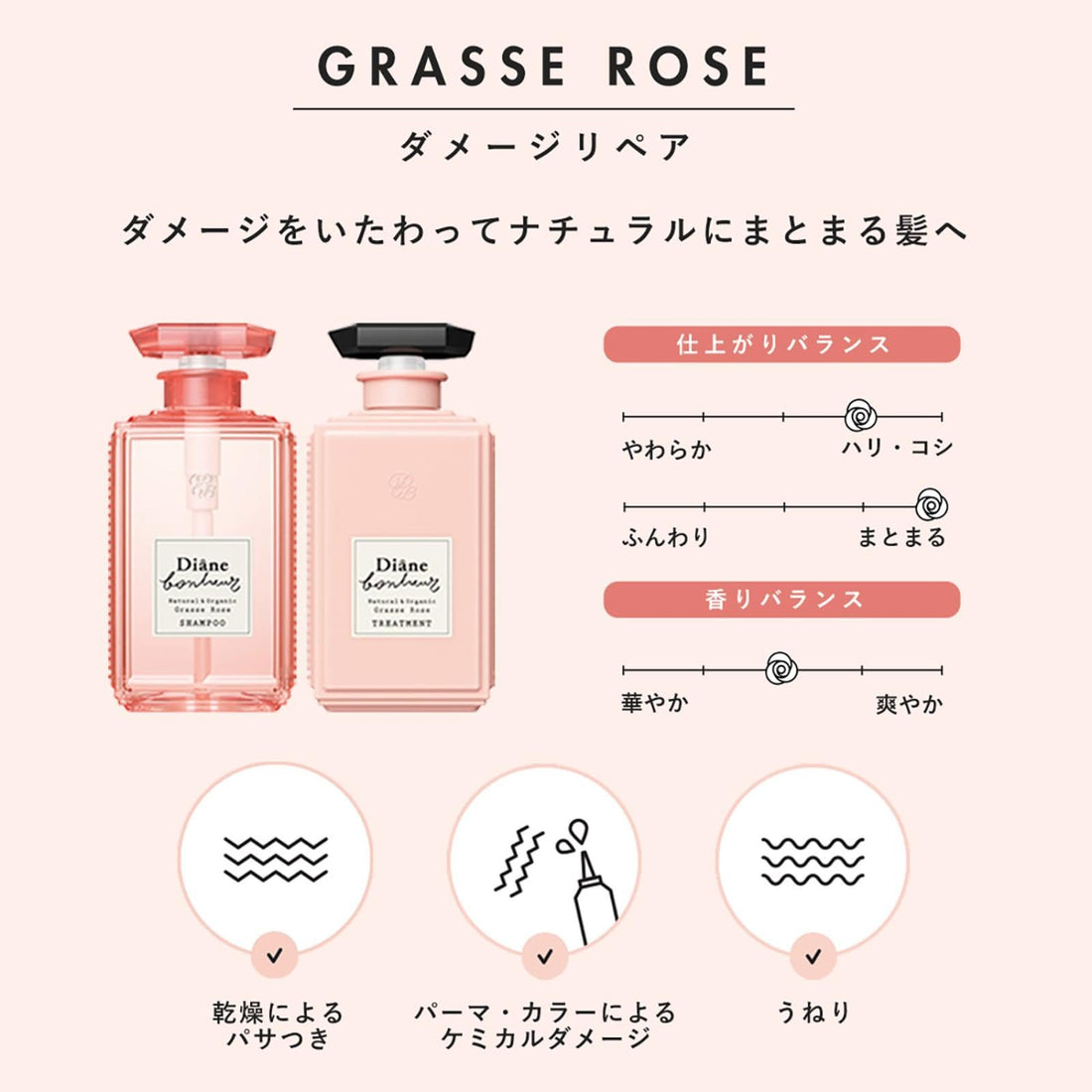 Diane Bonheur Damage Repair Treatment Refill, Grasse Rose 400ml (x 1)