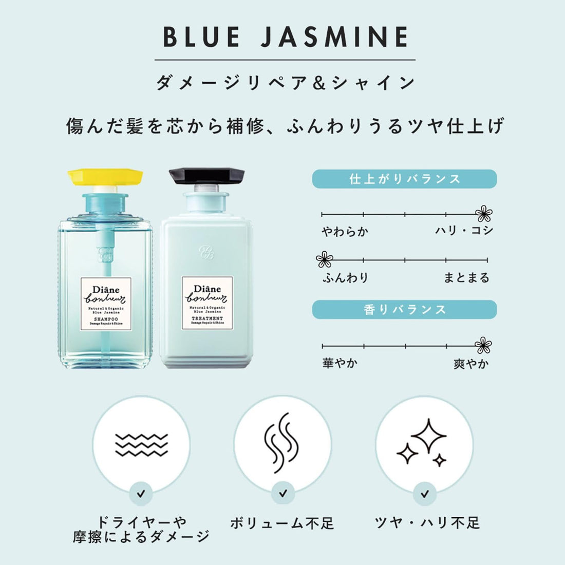Diane Bonheur Shampoo, Blue Jasmine Scent Refill 400ml (x 1)