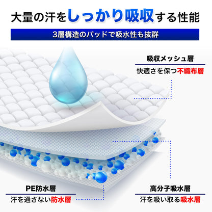 Dignity Underarm Sweat Pads for Men 40 Count Super Absorbent