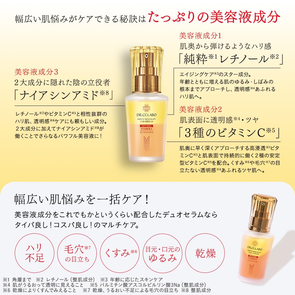 Dr.Ci:Labo Duo Serum with Retinol and Vitamin C 26mL