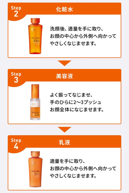 Dr.Ci:Labo VC100 KEANA Washing Foam Set for Japanese Skincare