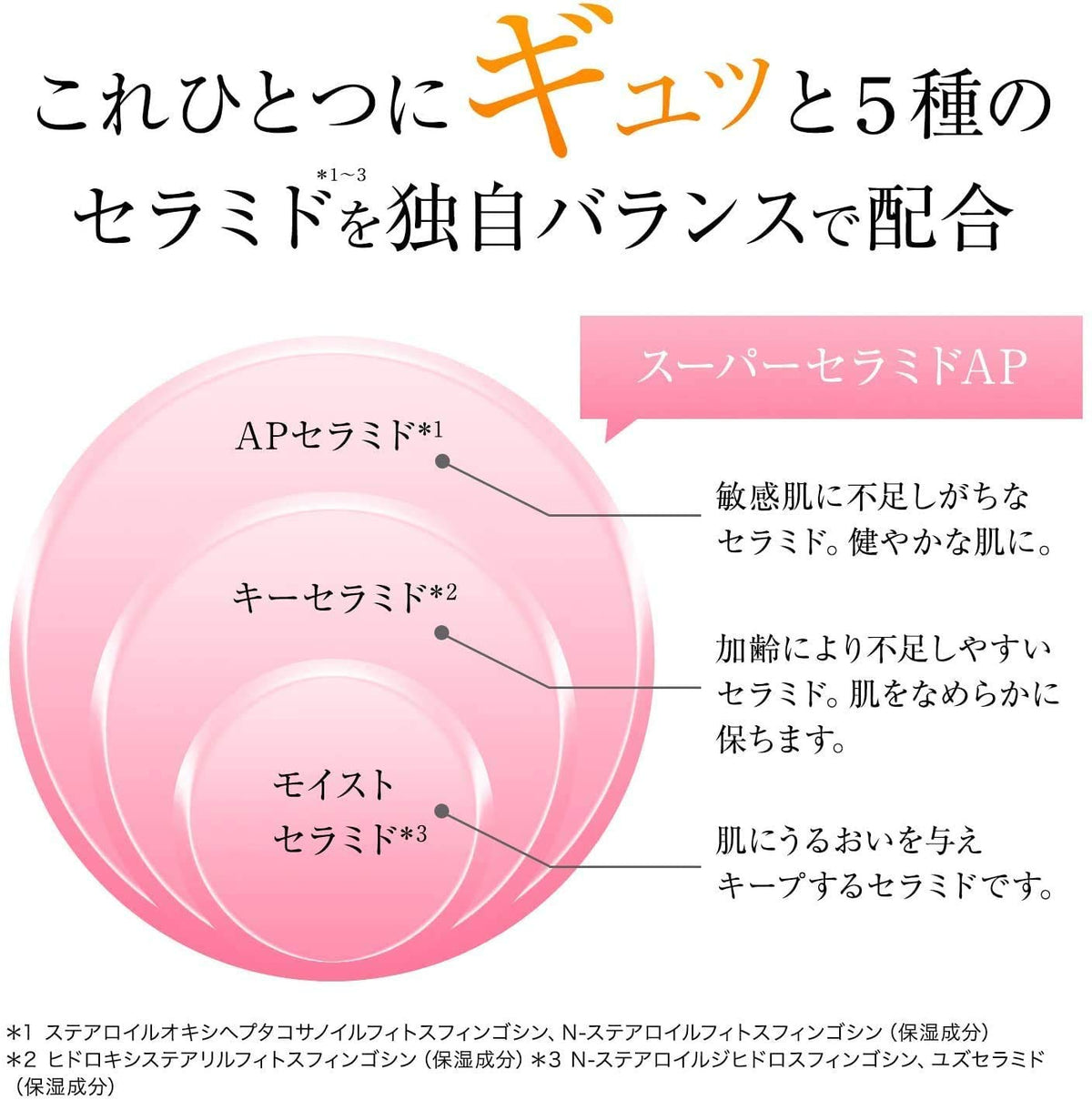 Dr.Ci:Labo Aqua Collagen Gel Super Sensitive EX 120g Japanese Skincare